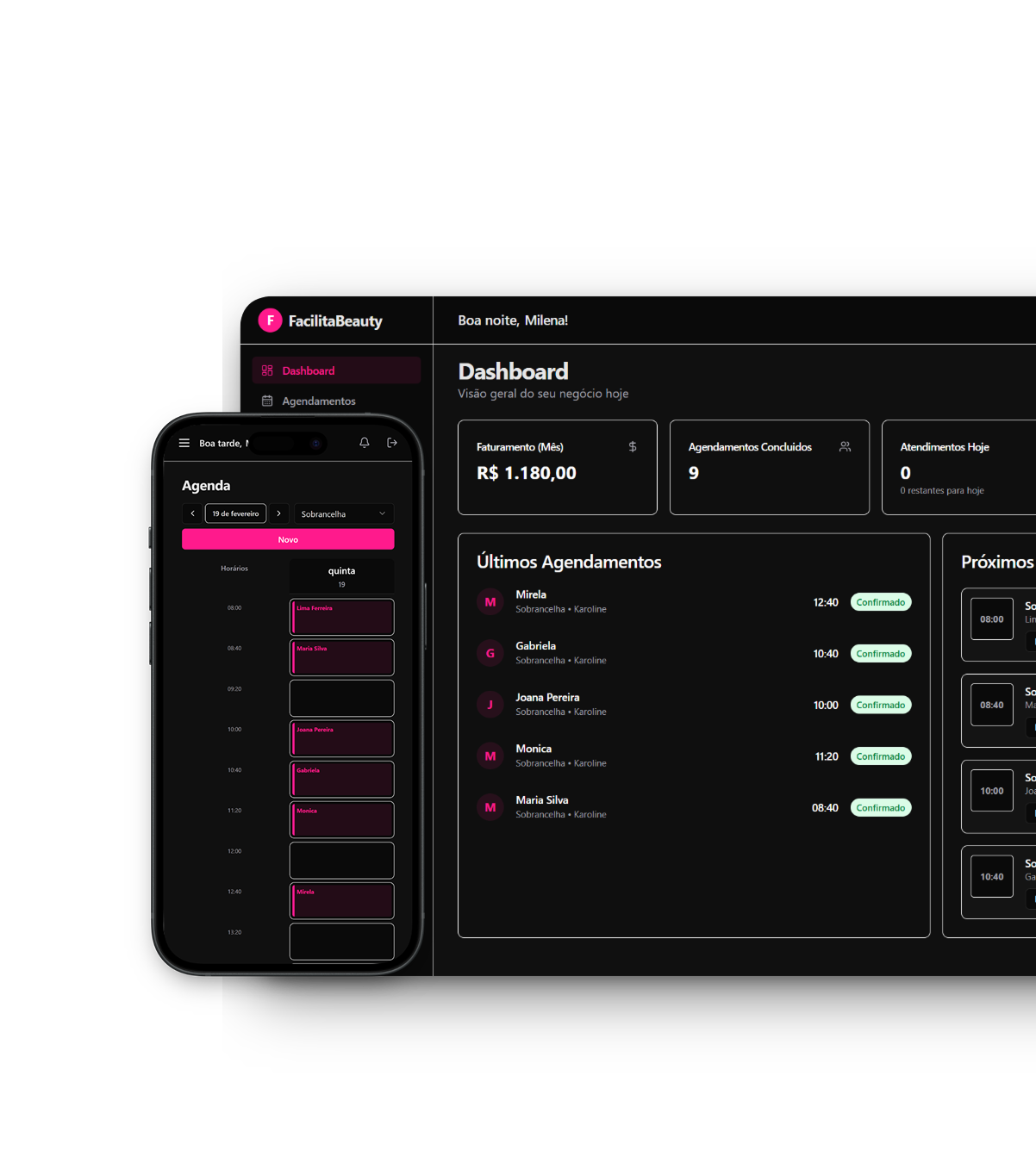 FacilitaBeauty Dashboard Mockup